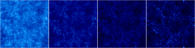 Time sequence (from left to right) of the projected density field in a cosmological simulation (large scale periodic box)