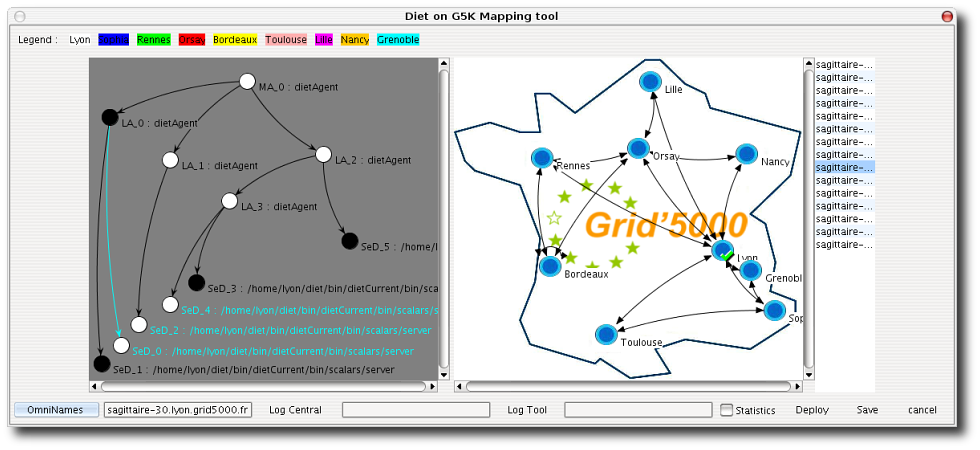 DIET Dashboard Mapping Tool Screenshot