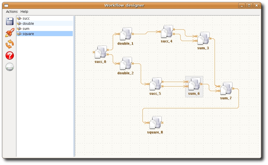 DIET Dashboard Workflow Designer Screenshot