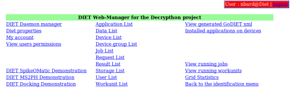 DIET Webboard's main page with full permissions