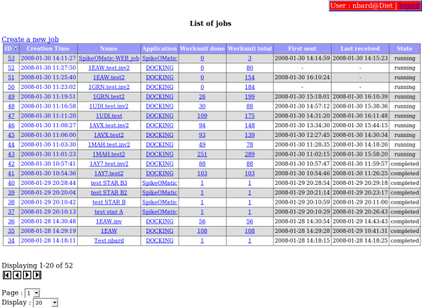 List of jobs