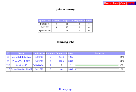 DIET Webboard : running jobs