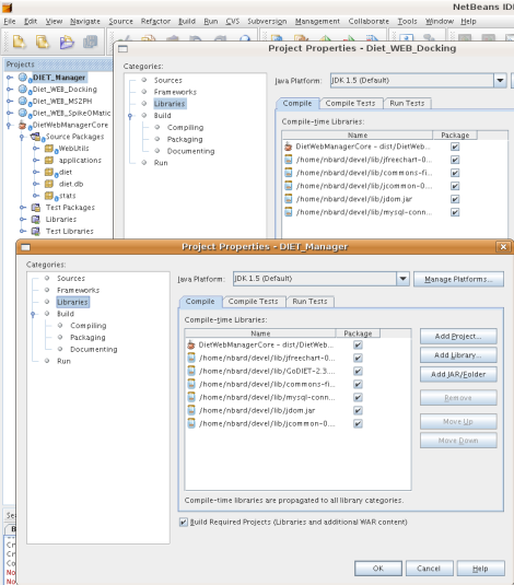 DIET Webboard : library
