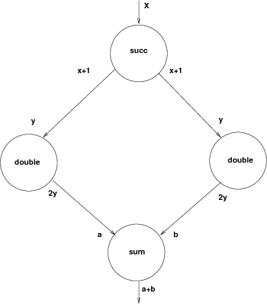 Image wf_example1