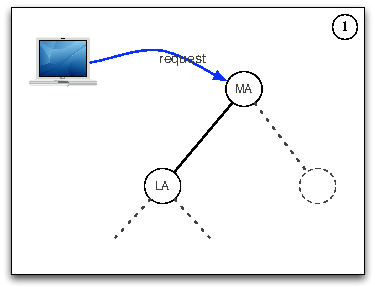 Image schdl00