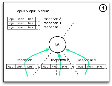 Image schdl03