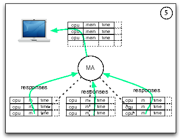 Image schdl04