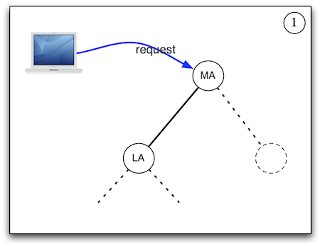 Image schdl00