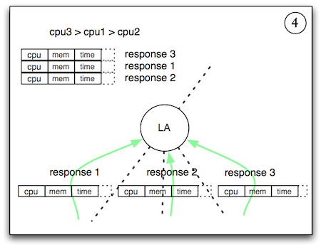 Image schdl03