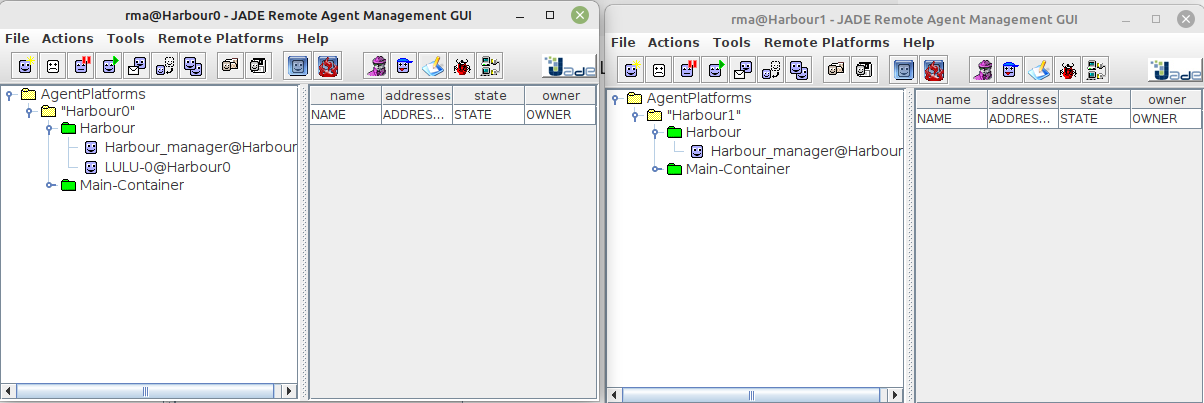 An picture representing initial config