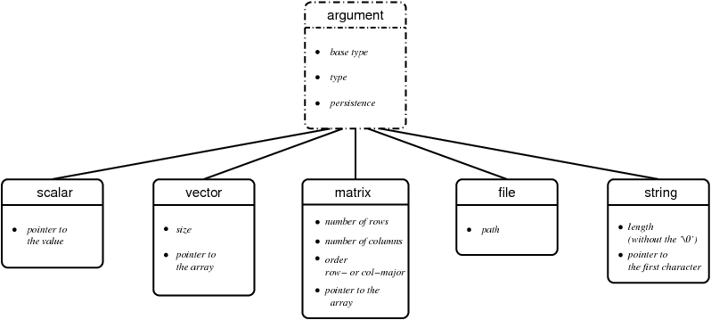 Image data