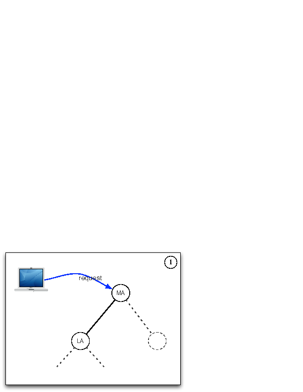 Image schdl00