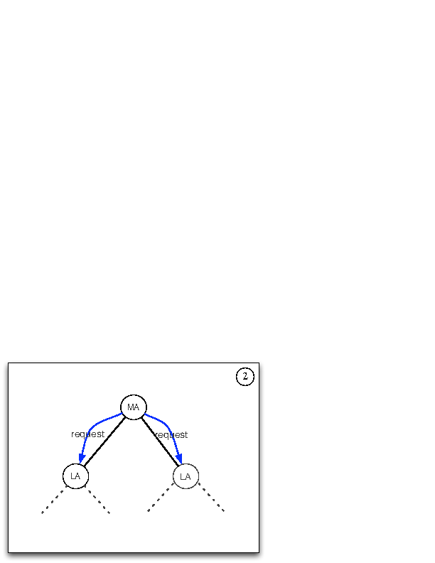 Image schdl01