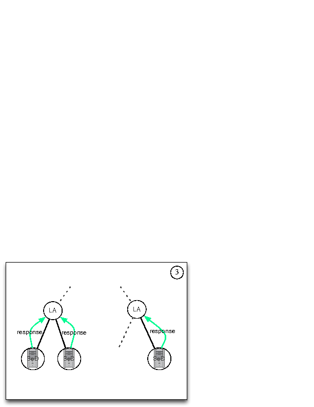 Image schdl02