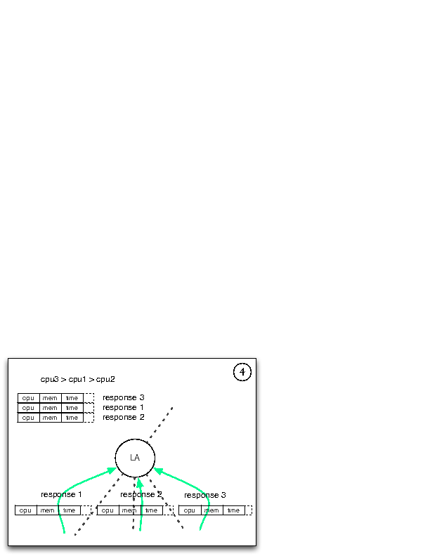 Image schdl03