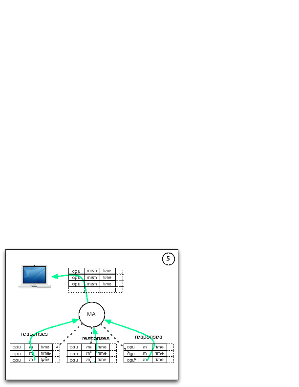Image schdl04