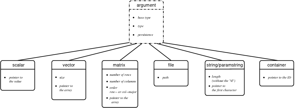 Image data