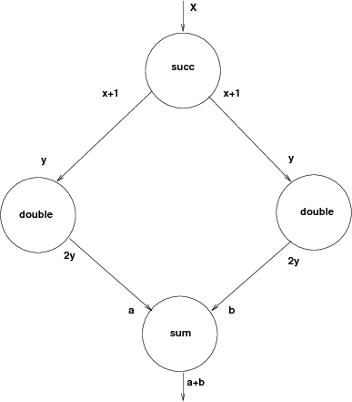 Image wf_example1